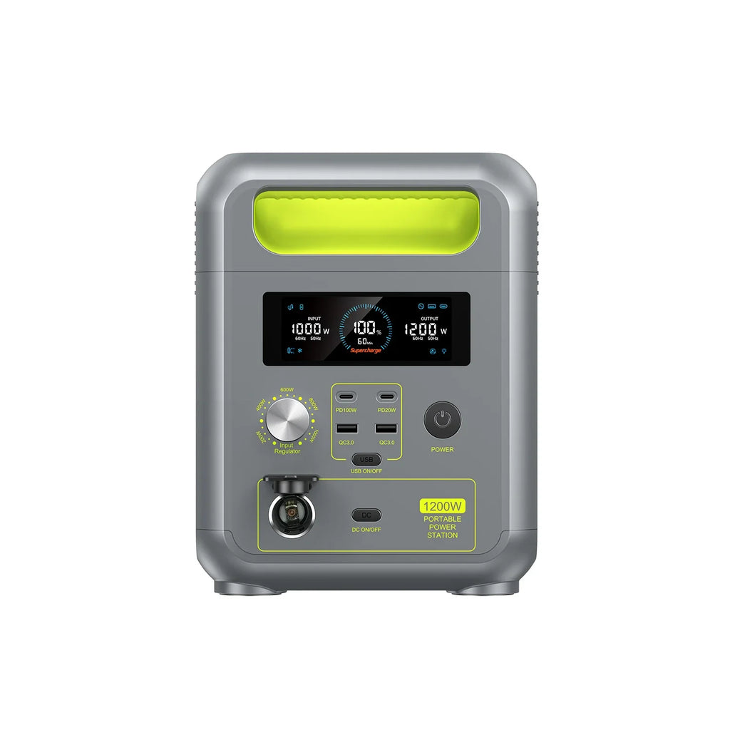 Stație de alimentare portabilă FOSSiBOT F2400 | 1.200 W 1.024 Wh